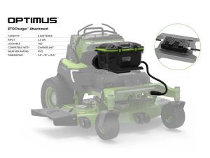 Greenworks Optimus ETO Charging Plate | CE82HBP1
